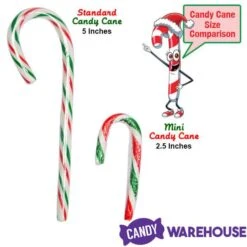 Red, White, And Green Peppermint Mini Candy Canes: 200-Piece Tub -Candy Store red white and green peppermint mini candy canes 200 piece tub candy warehouse 3 20088298 14eb 412f 9ac7 e202b70d9995