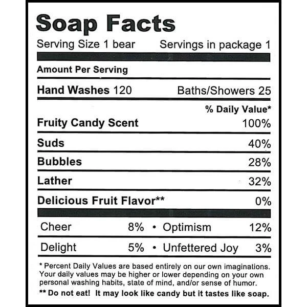 Scented Gummy Bear Soap - Lemon 4 Scented Gummy Bear Soap - Lemon - Image 2